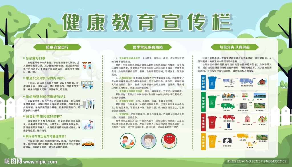 夏季健康教育宣传栏