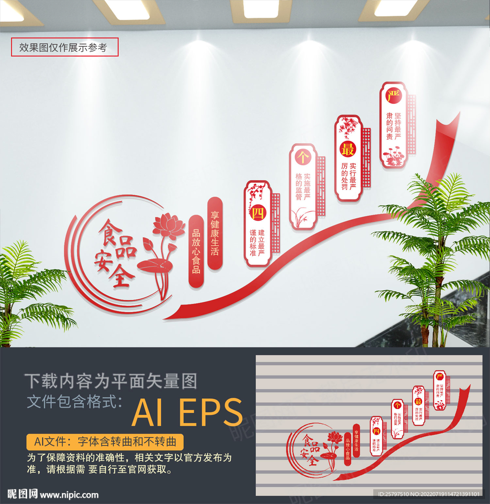 食品安全楼梯墙