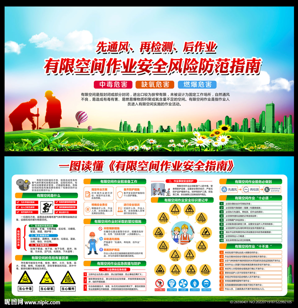 有限空间作业安全指南