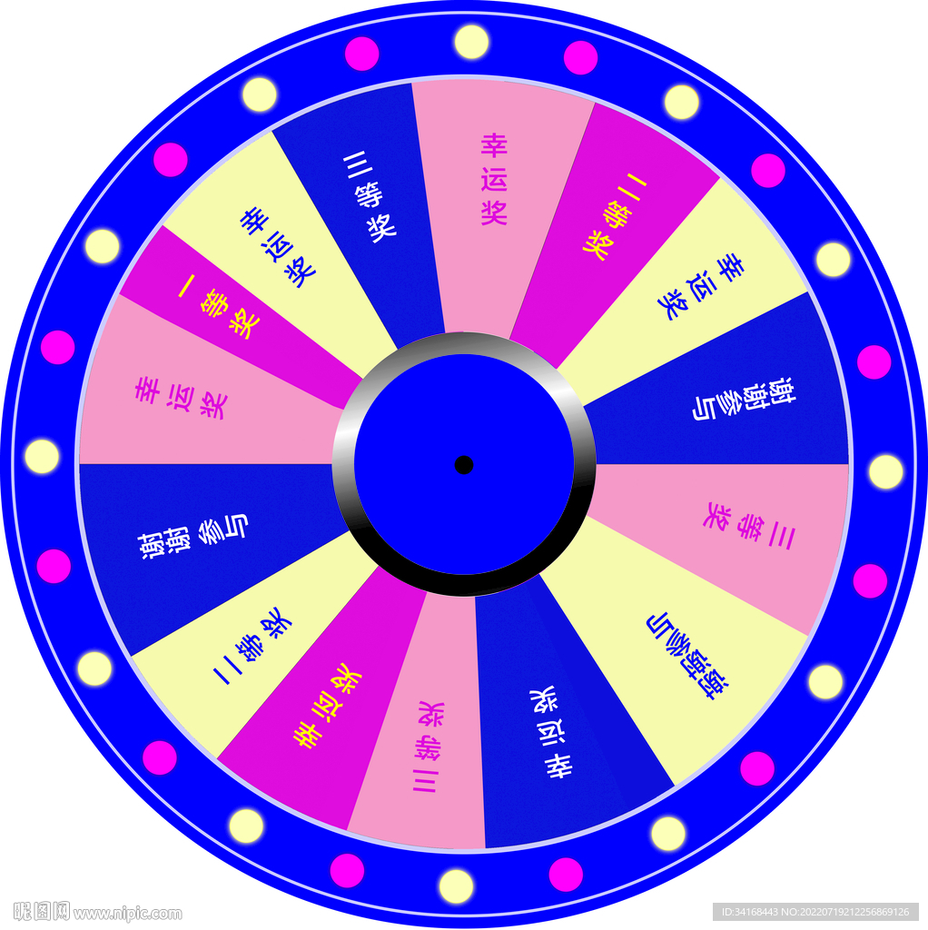 抽奖转盘