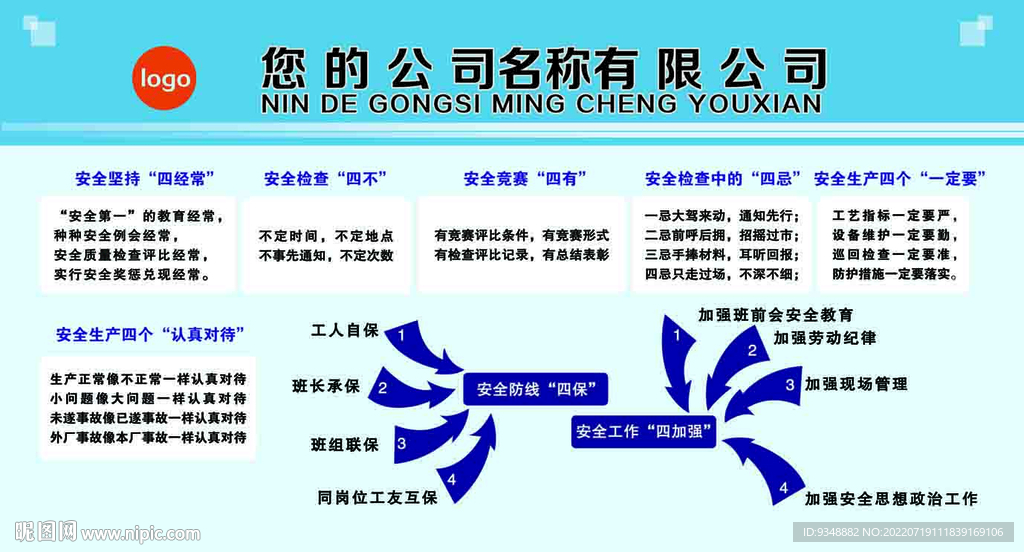 公司车间安全生产经验展板 