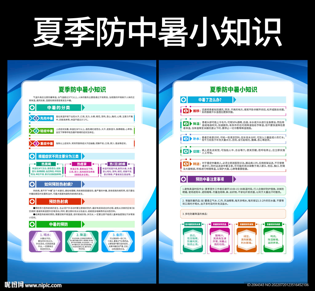 夏季防中暑小知识宣传栏