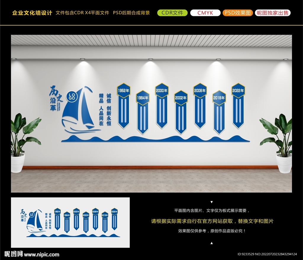 历史沿革 企业发展史