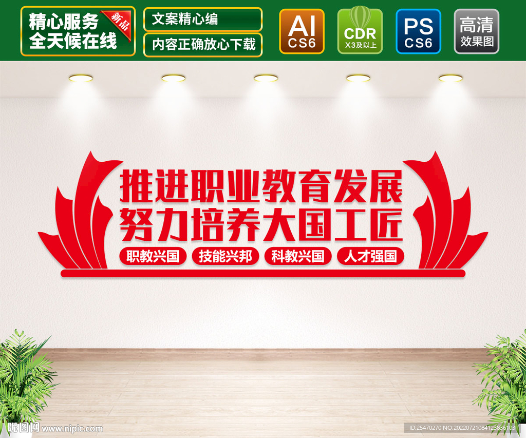 推进职业教育发展 文化墙