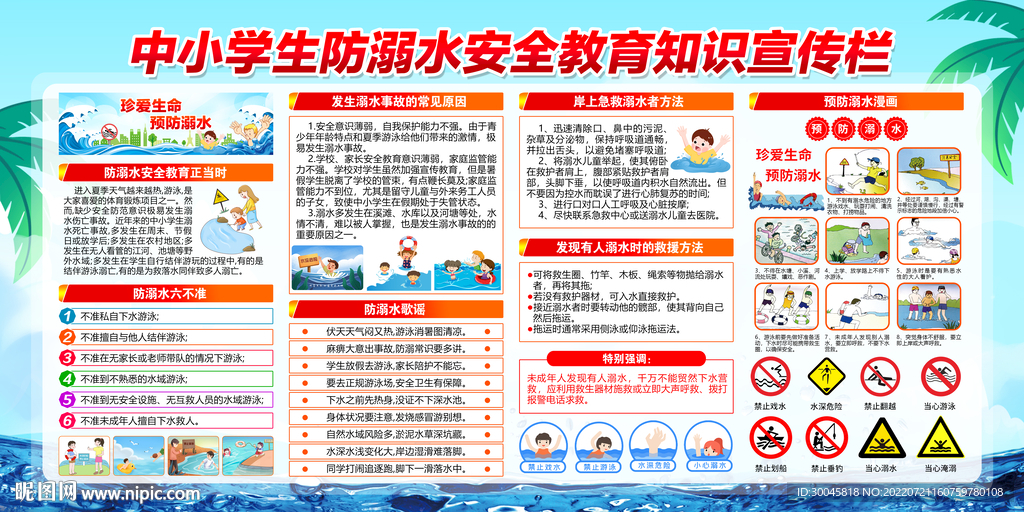 中小学生防溺水知识宣传栏