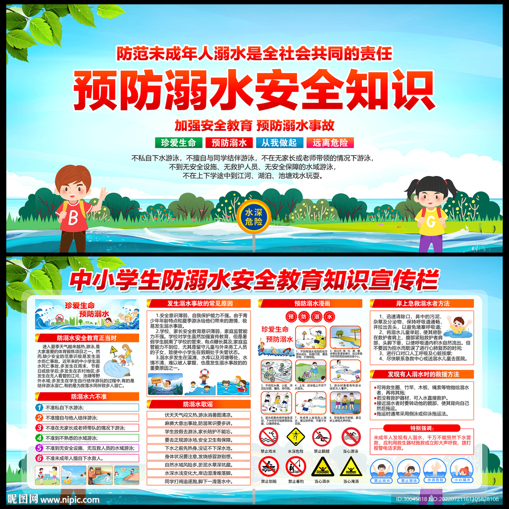 夏天预防溺水安全知识宣传栏海报