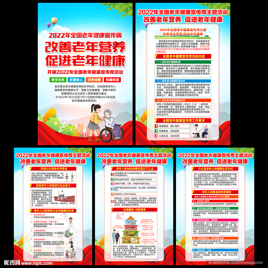 老年健康知识展板