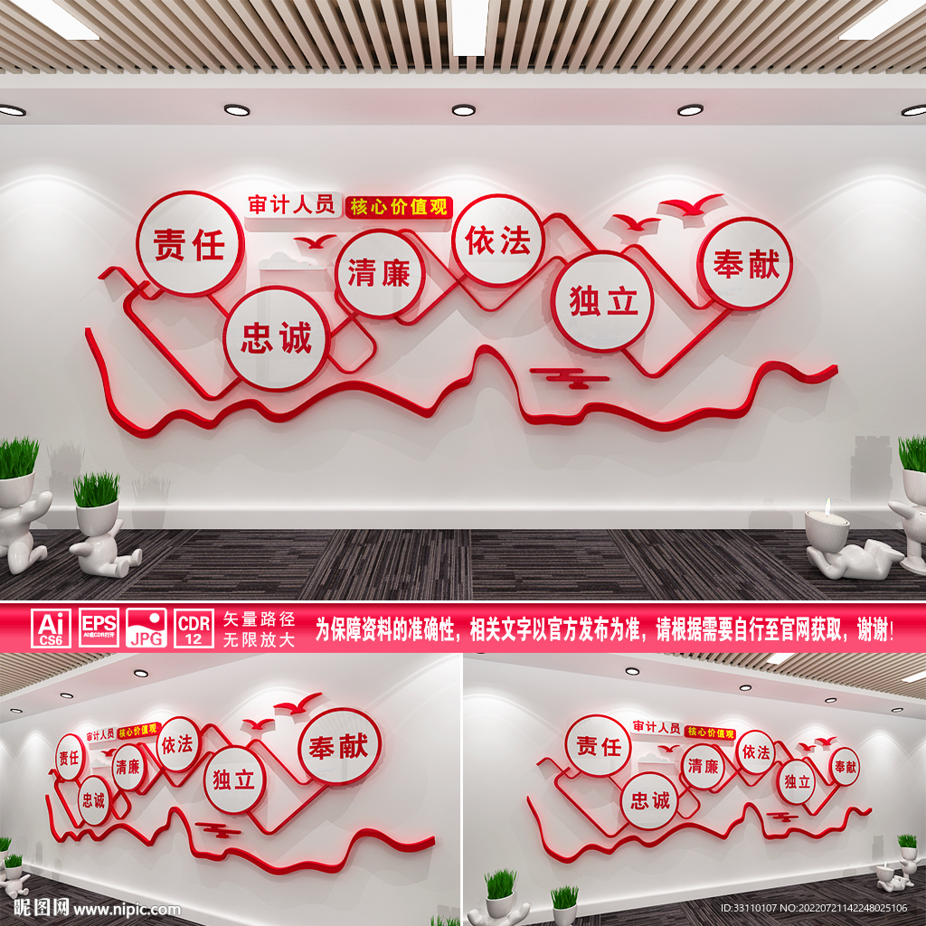 审计人员核心价值观