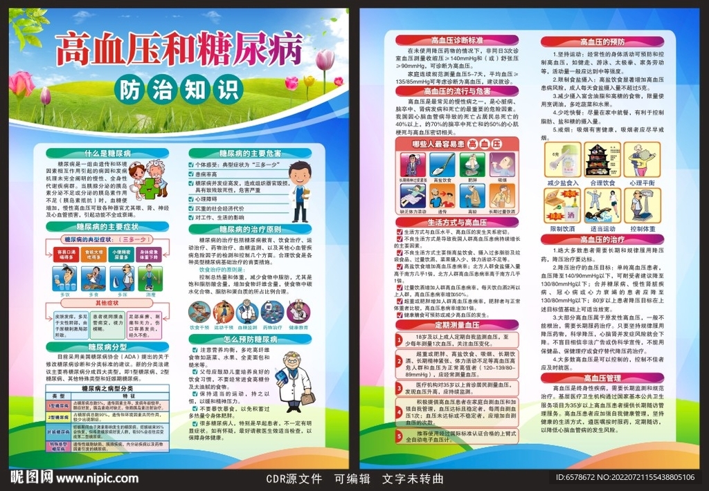 高血压和糖尿病宣传单