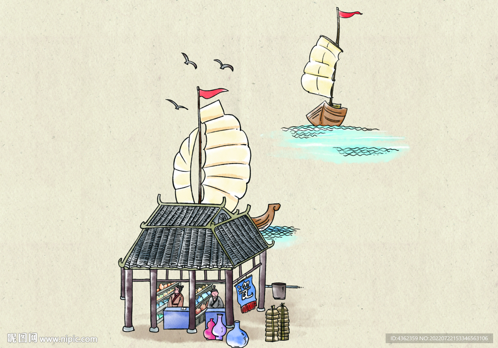 古代陶瓷生产工艺流程之远销海外