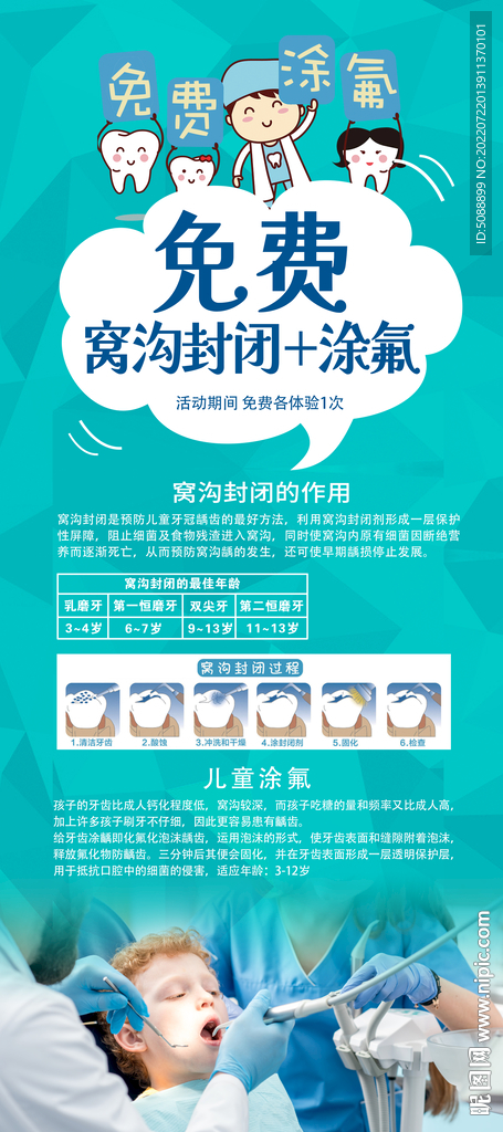 儿童窝沟封闭 儿牙涂氟展架