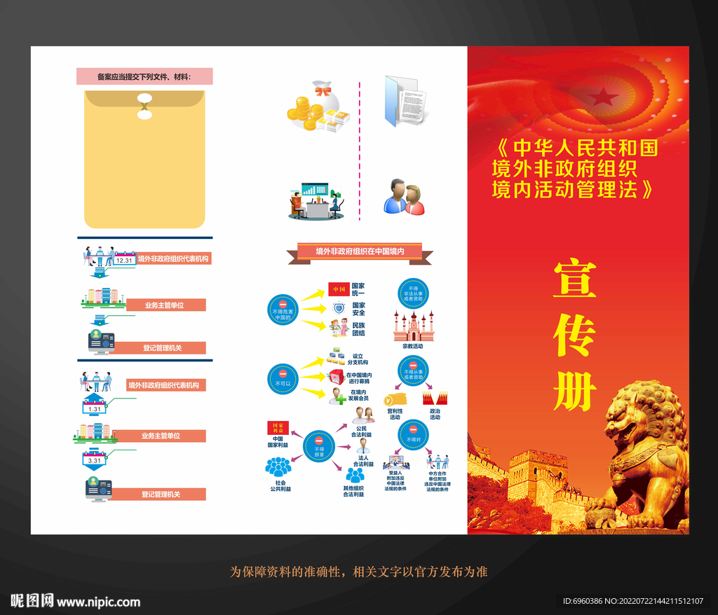 境外非政府组织境内活动管理法
