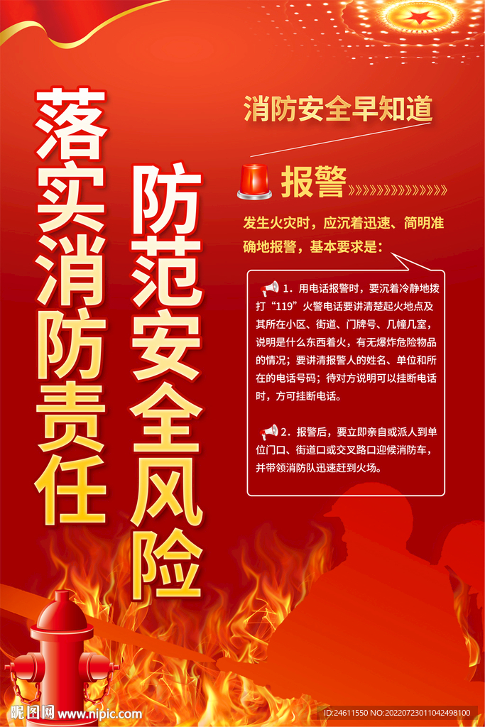 社区消防知识海报