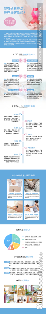 妇科炎症 专题