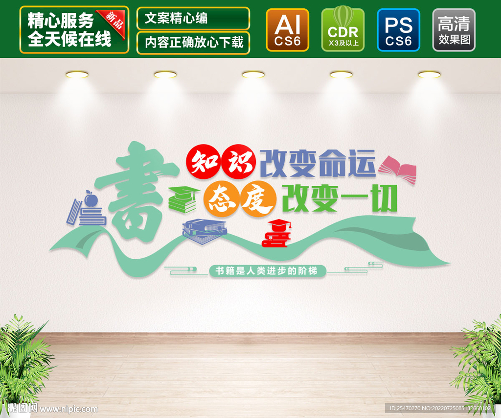 知识改变命运 文化墙