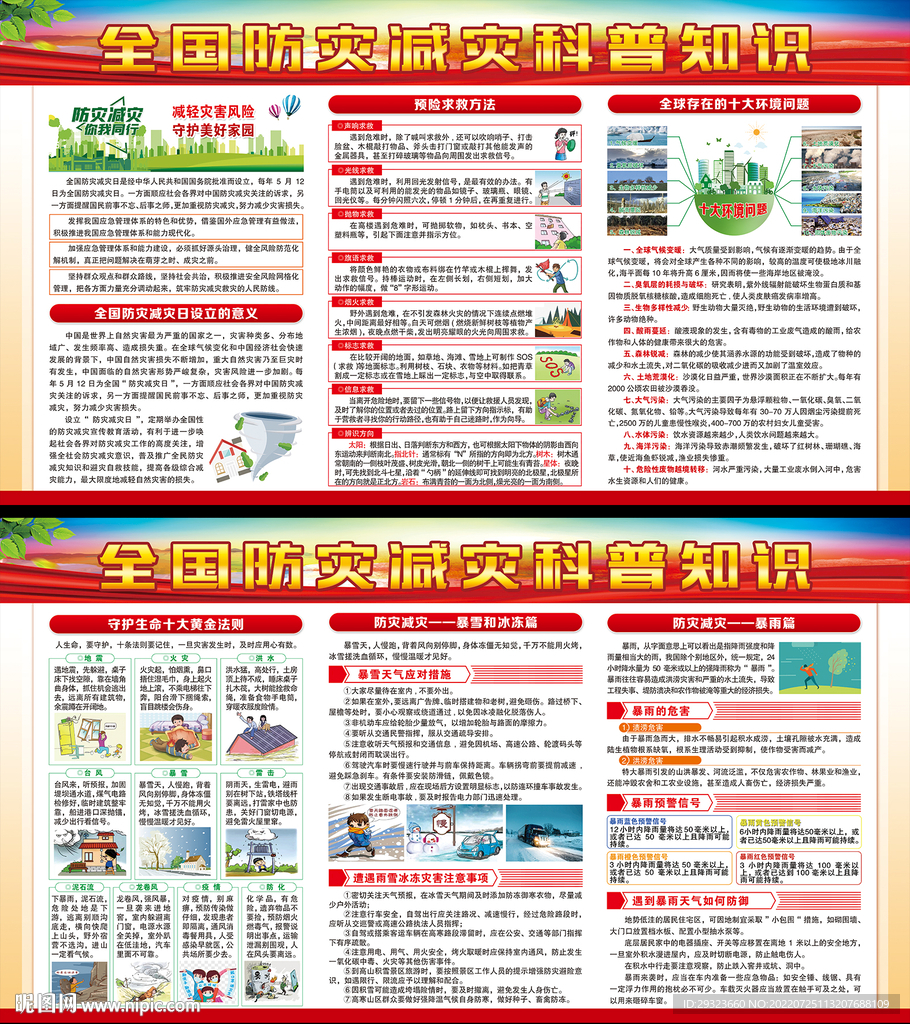防灾减灾展板
