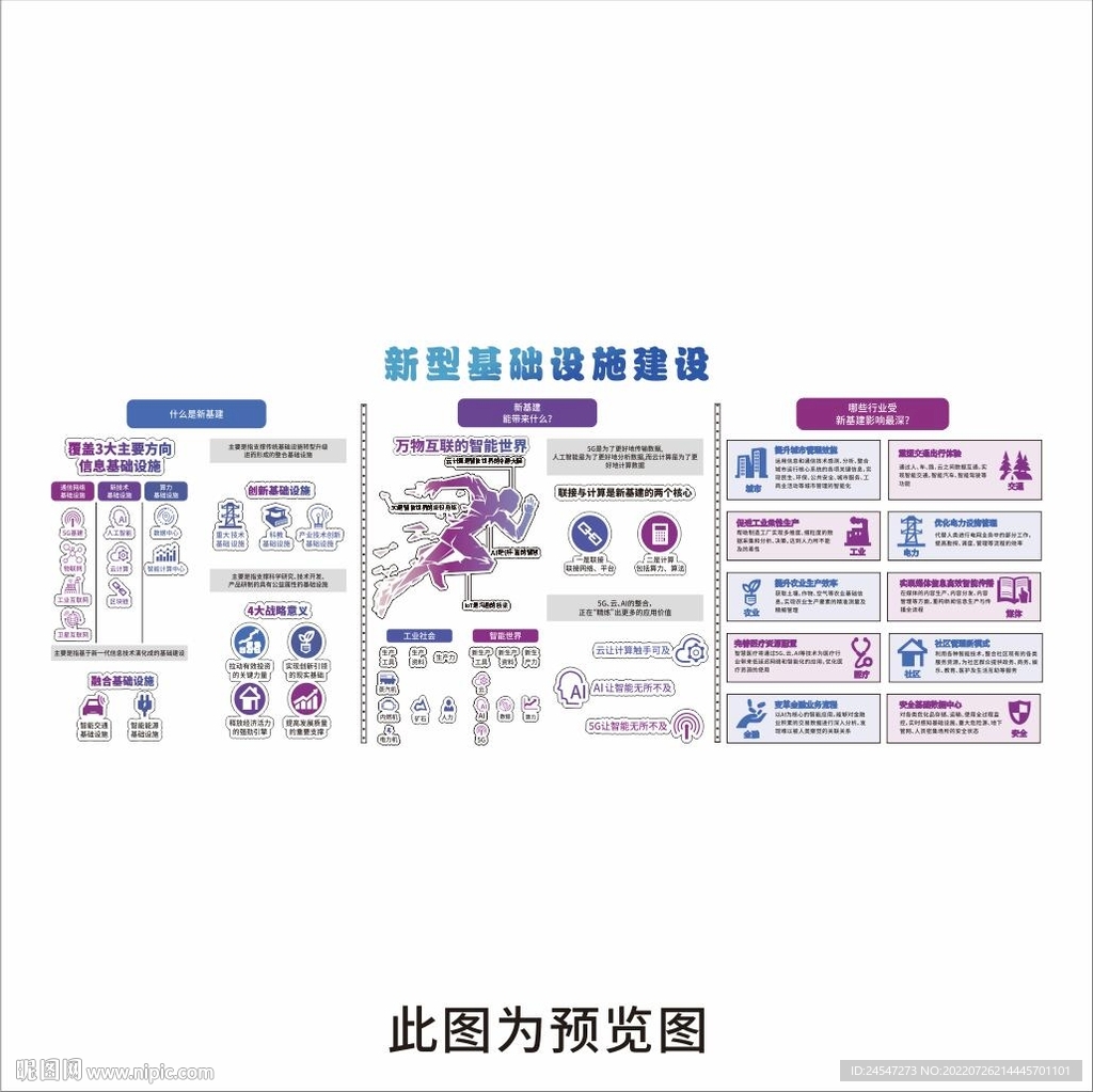新基建