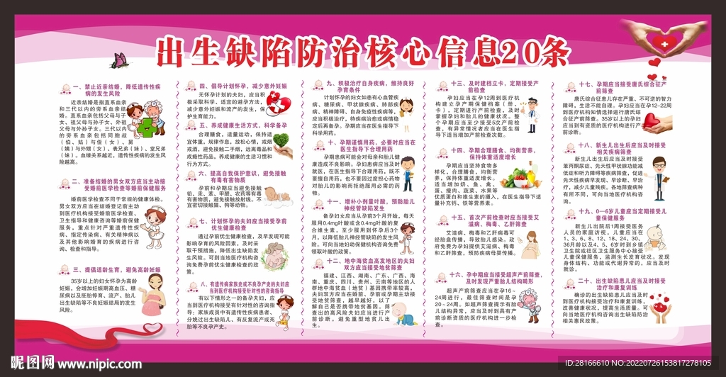 预防出生缺陷宣传栏