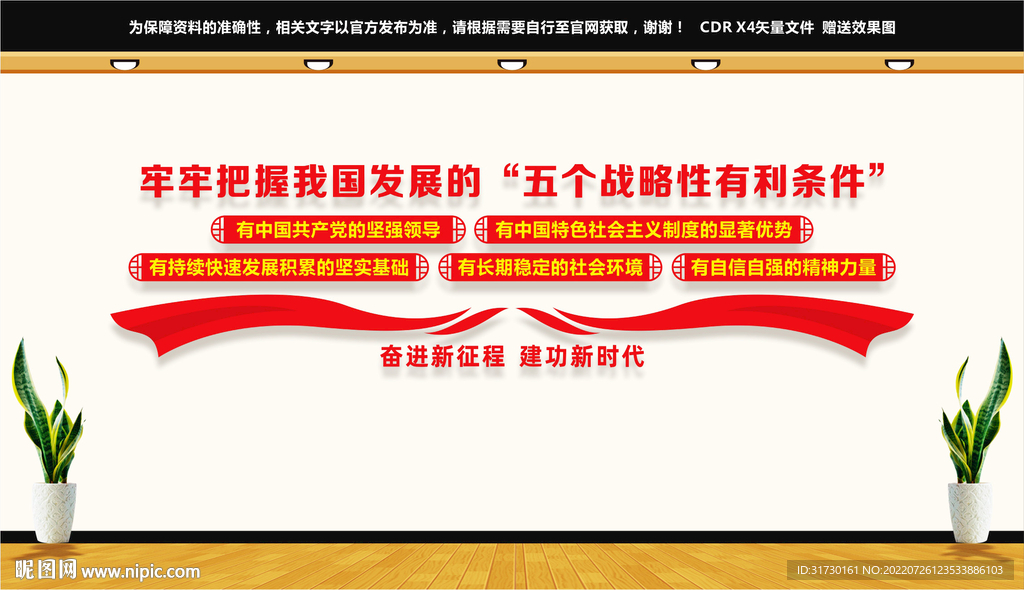 五个战略性有利条件