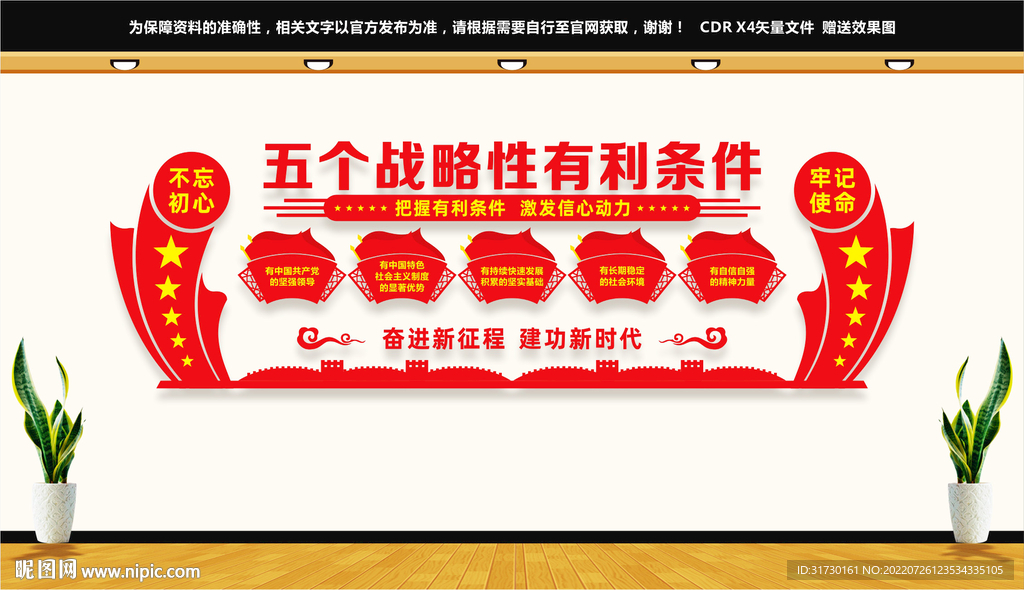 五个战略性有利条件