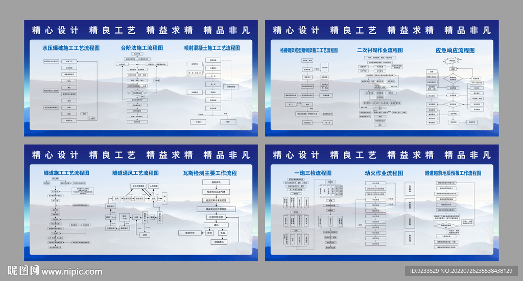 隧道施工流程图