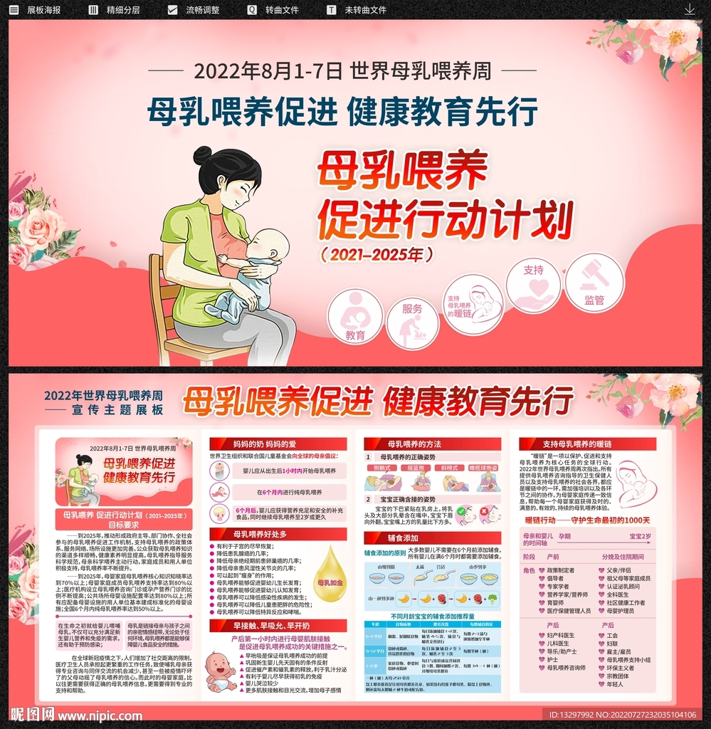 2022年世界母乳喂养周