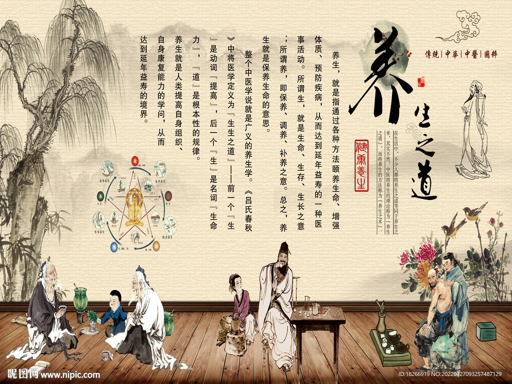 中医文化养生之道背景