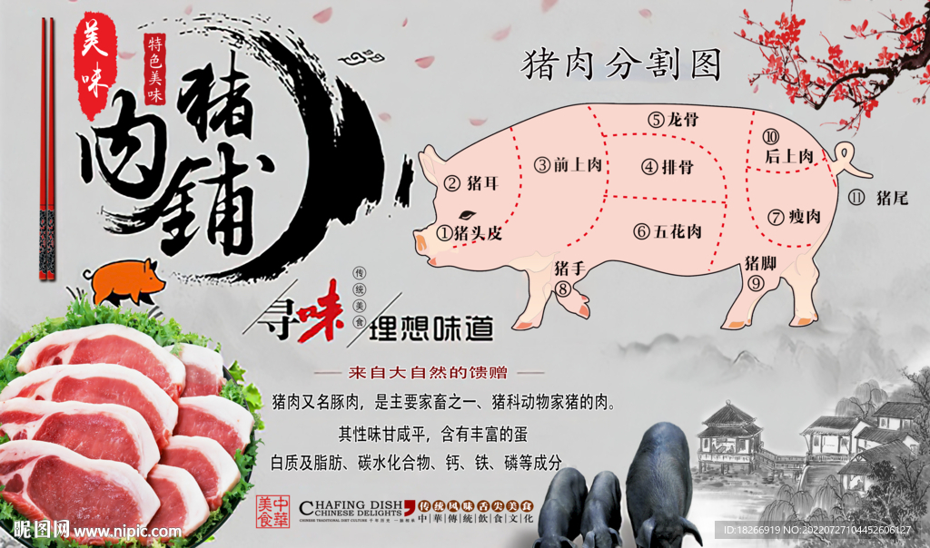 猪肉脯分割图背景