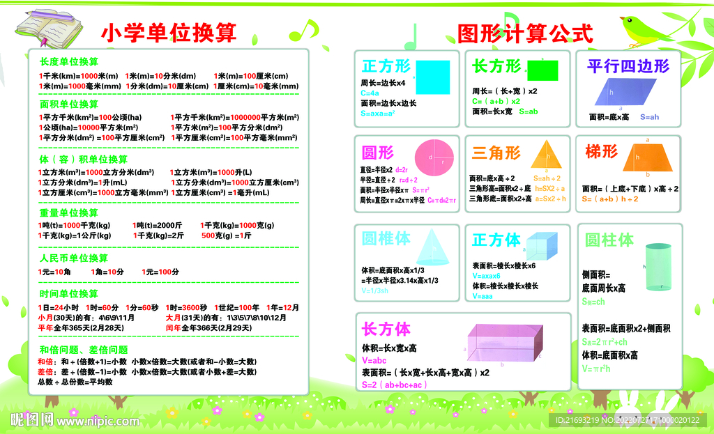  单位换算