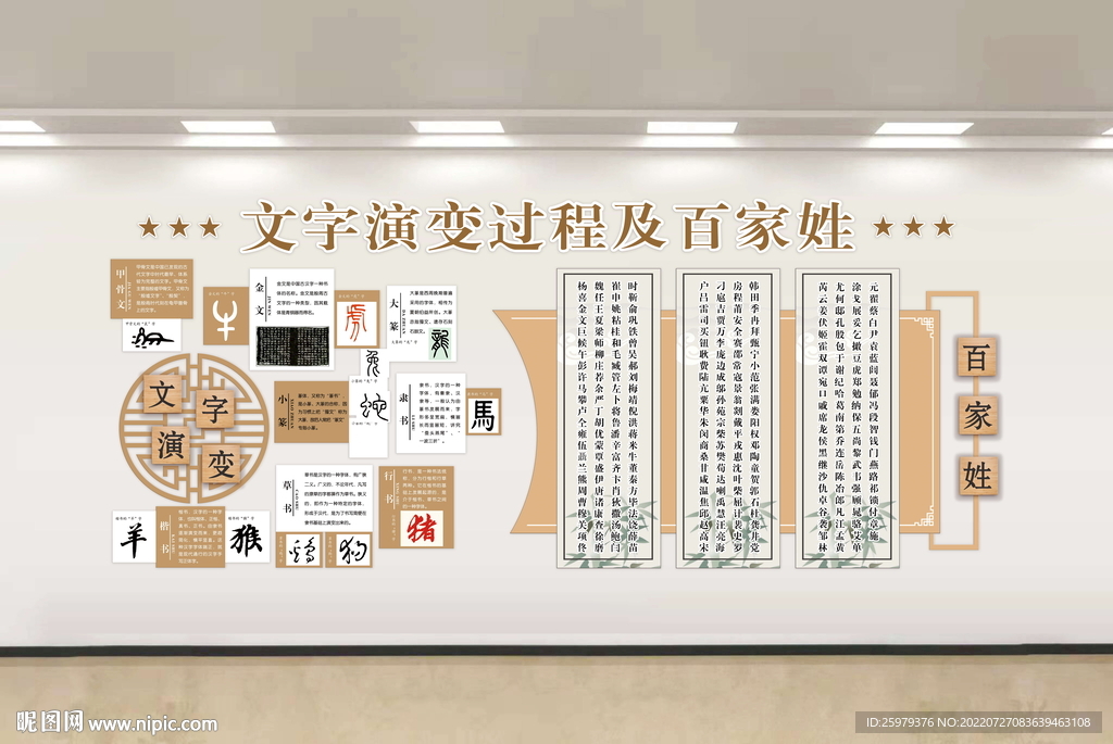 文字演变及百家姓