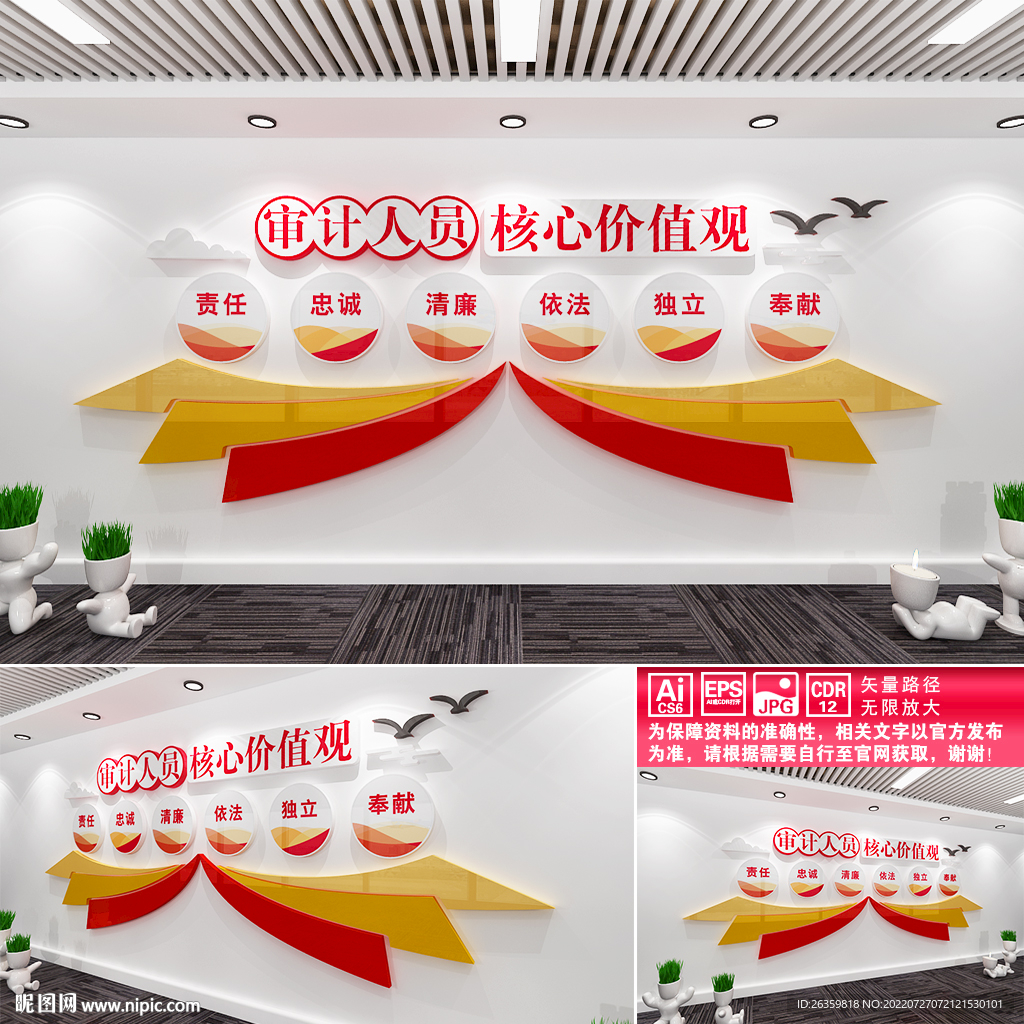审计人员核心价值观