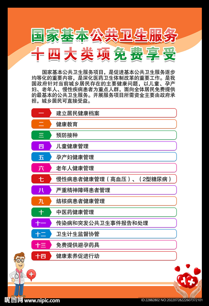 国家基本公共卫生服务项目