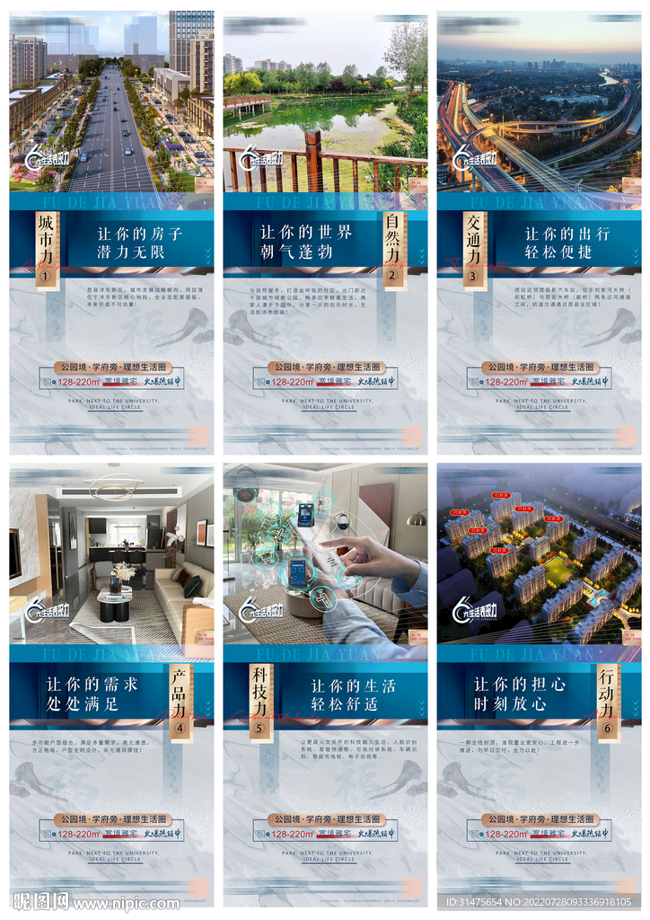 地产6大表现力配套价值点