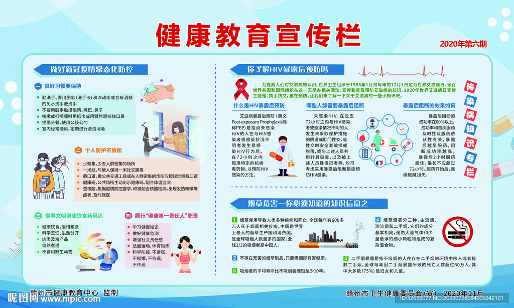健康教育宣传栏