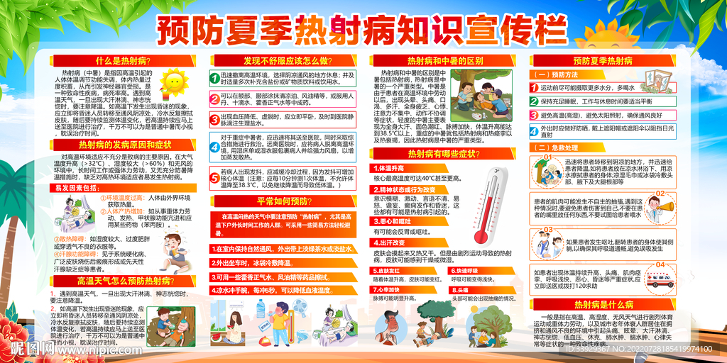 热射病宣传栏