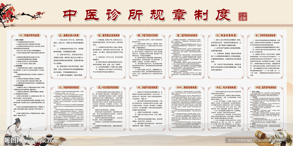 中医诊所规章制度图片