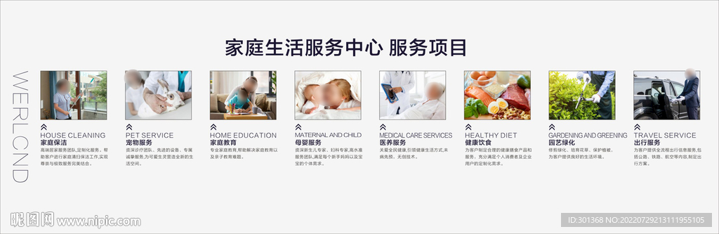 服务中心展板