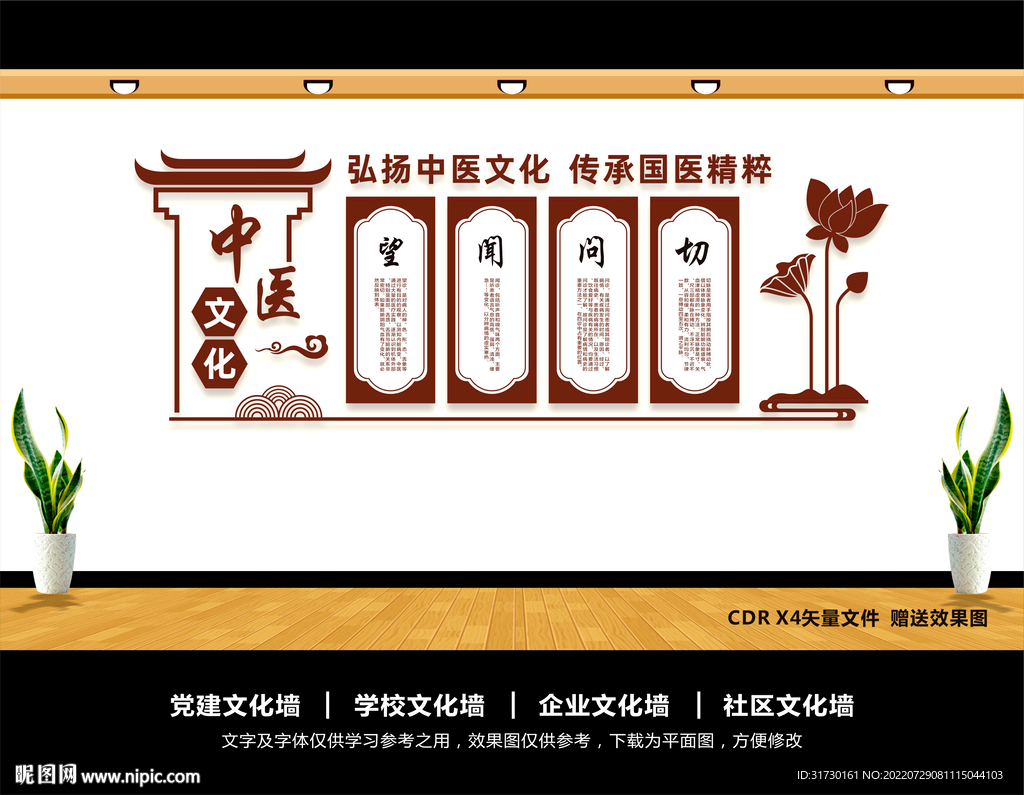 中医文化墙