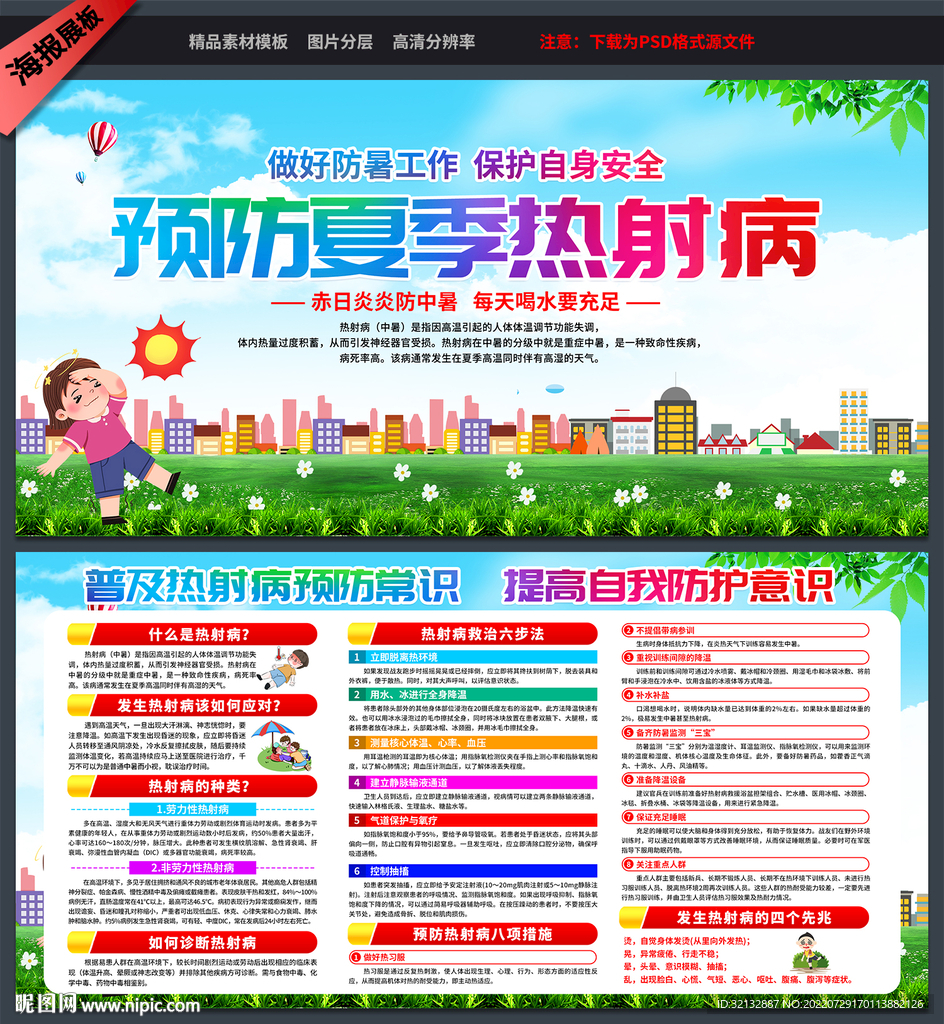 热射病知识挂图
