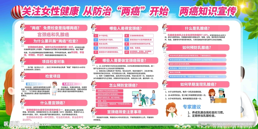 两癌常识妇科知识医院展板