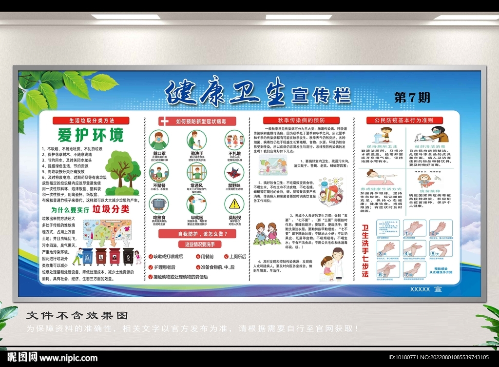 健康卫生宣传栏