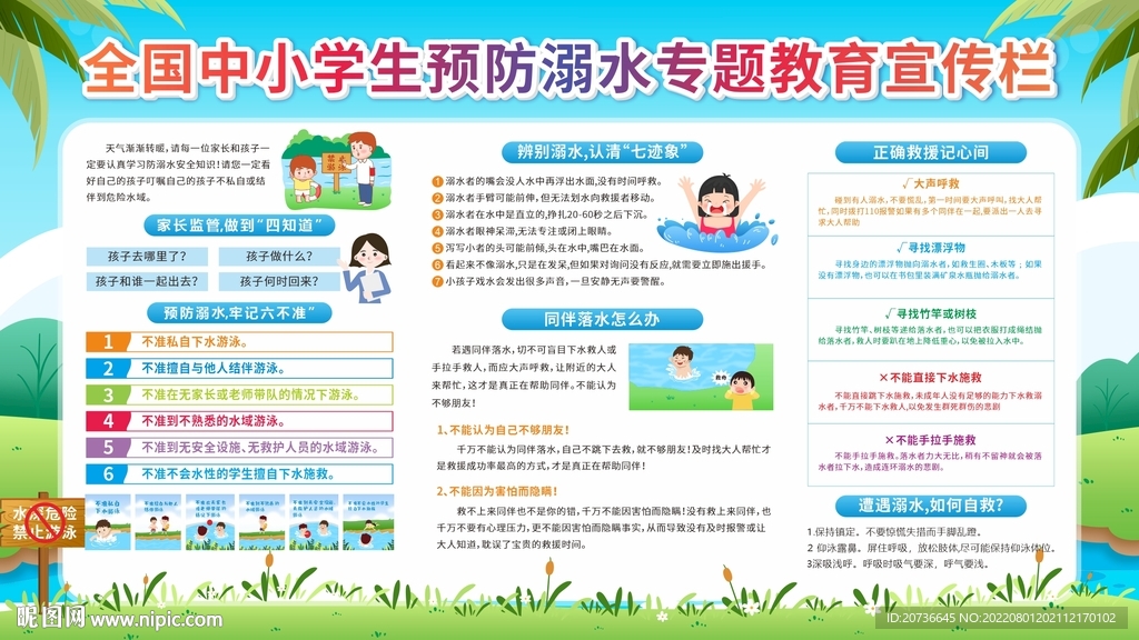 预防溺水展板