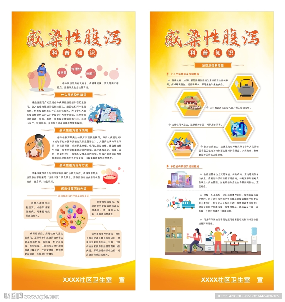 感染性腹泻科普展架