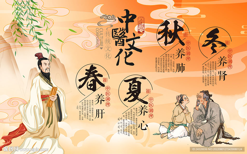 中医文化背景设计