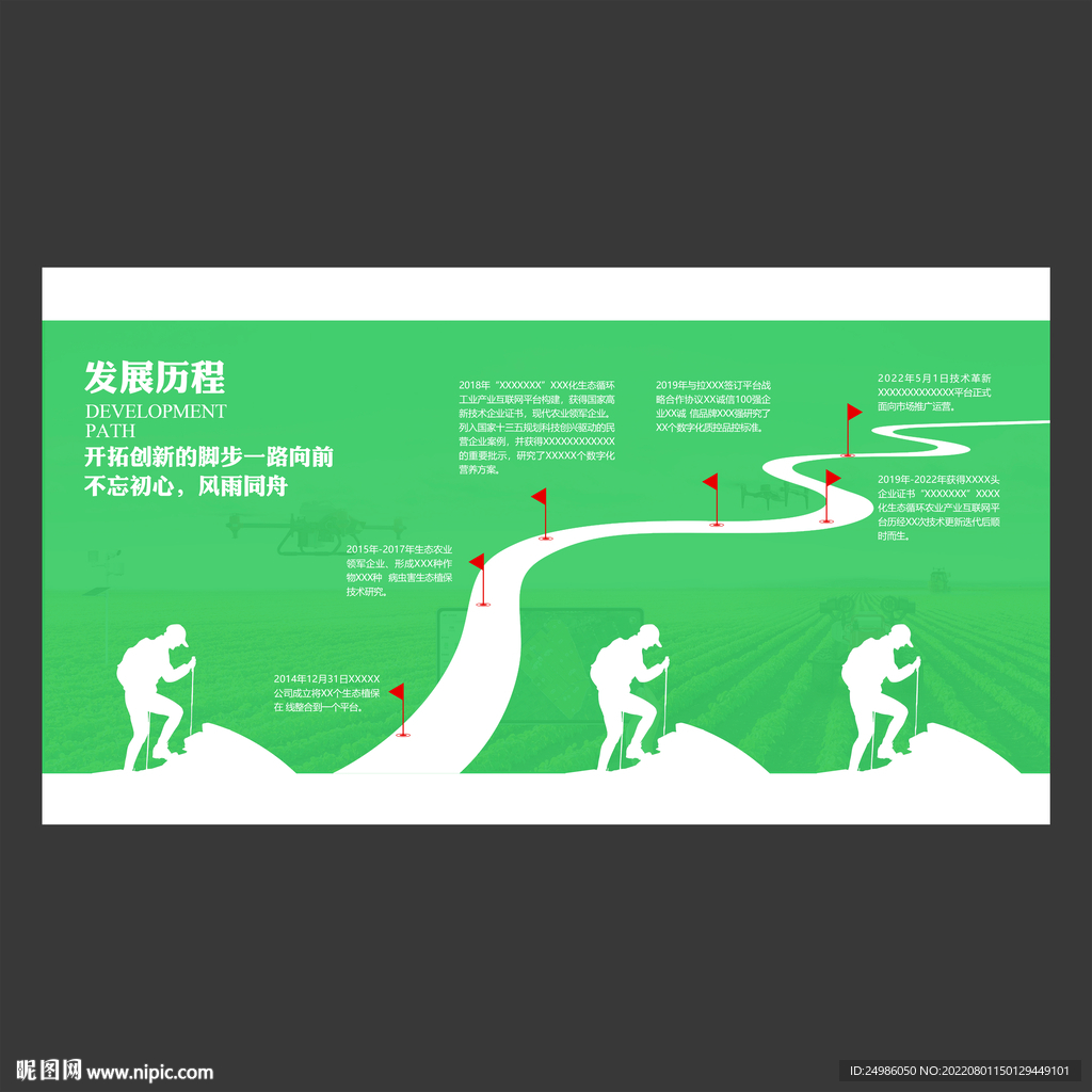 发展历程海报图片
