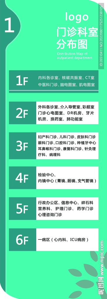 医院楼层索引牌