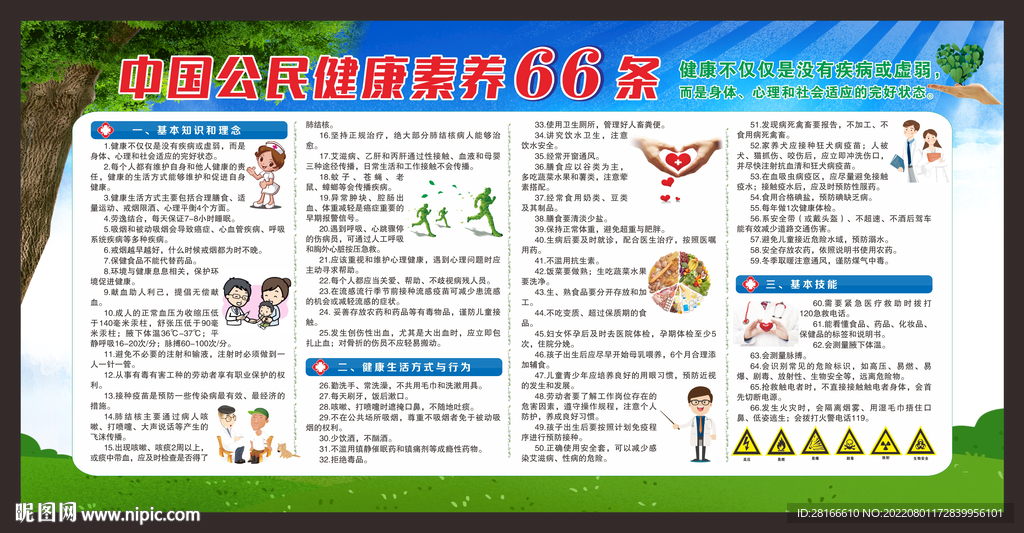 健康素养66条宣传栏