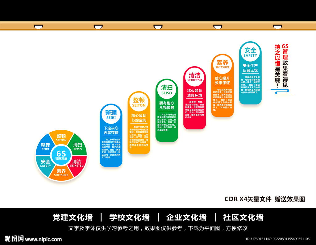 企业6S管理文化墙