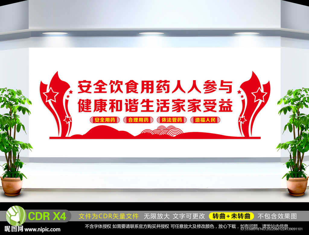 药品安全文化墙