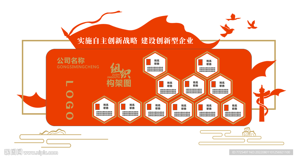 组织构架图